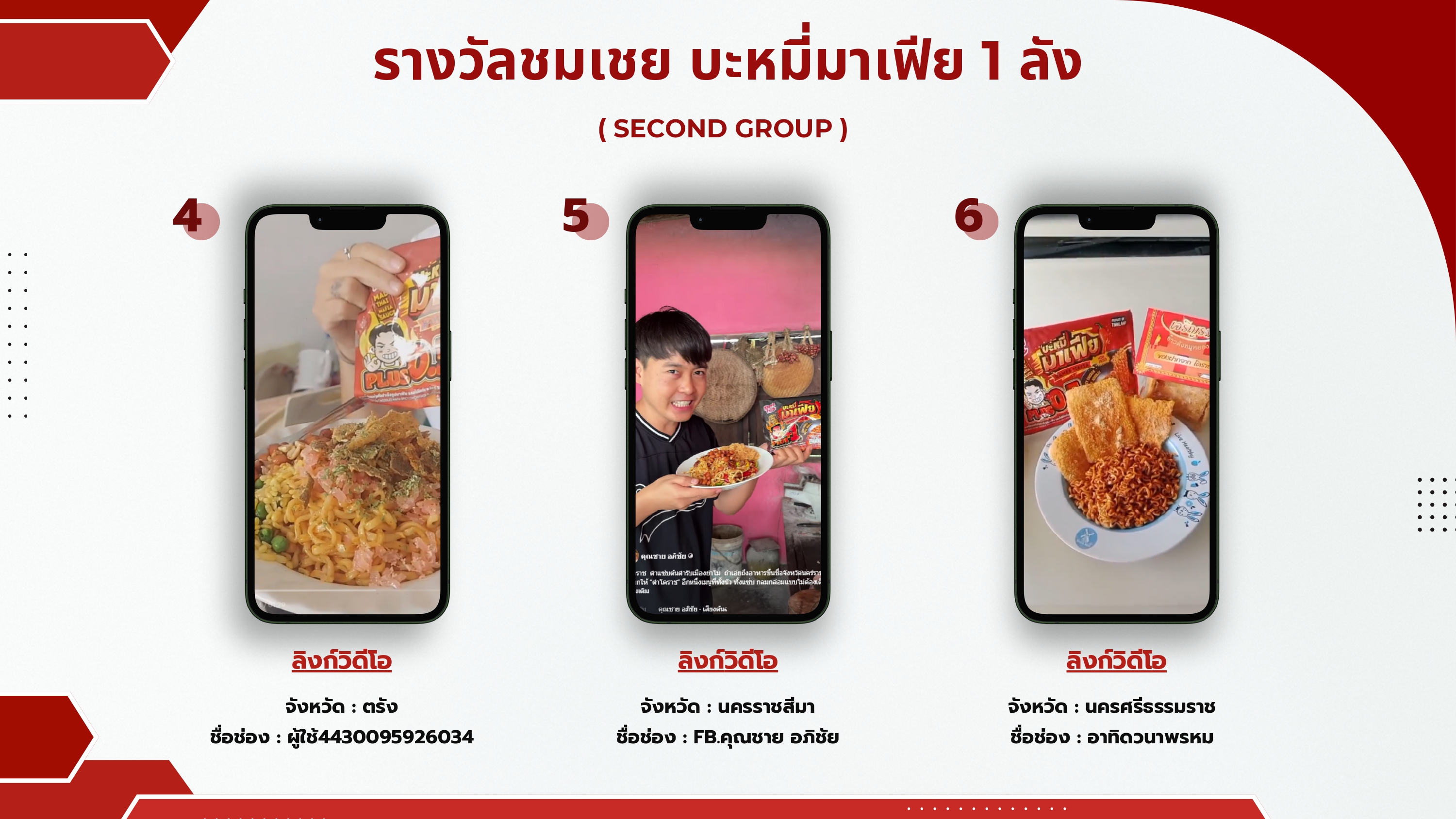 ภาพ6